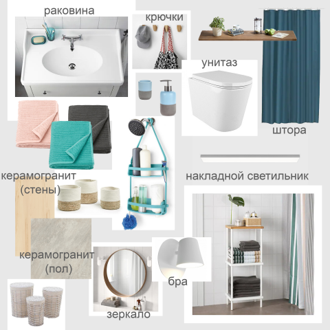 Коллаж гостевой ванной комнаты