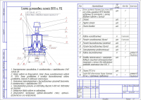 Установка аэродромных огней (проработка типовых вариантов)