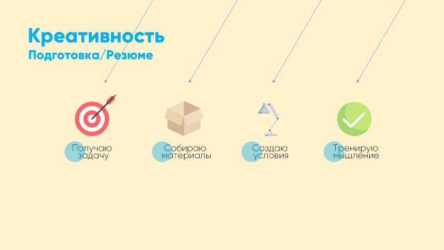 Работа с иконками