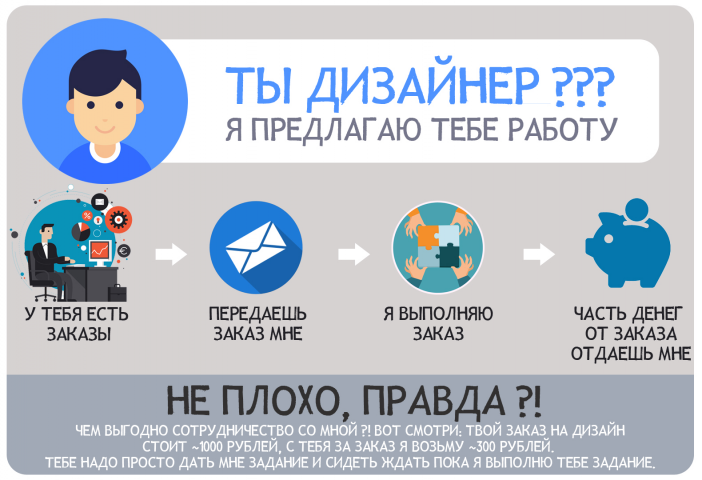 Для фрилансера