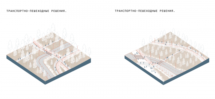 Концепция развития парковой территории