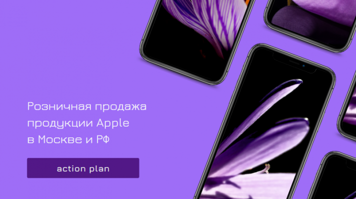 Apple Store SMM-plan