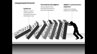 Презентация проекта на конкурс Телеком-Идея (организатор МТС)