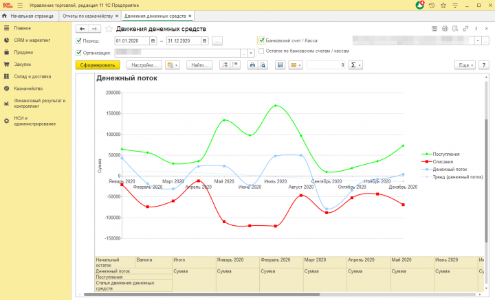 Постановка бухгалтерского и управлен. учёта для мини типографии