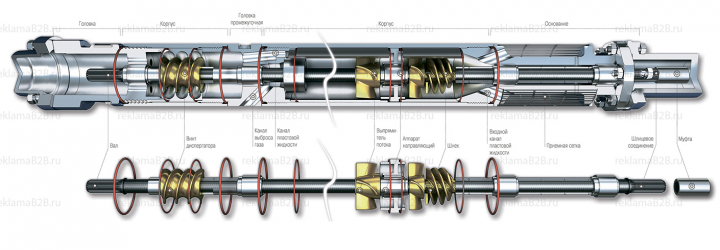 Модель газосепаратора-диспергатора для ООО Новые технологии