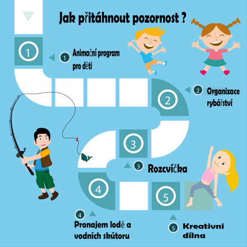 Работа 3187265