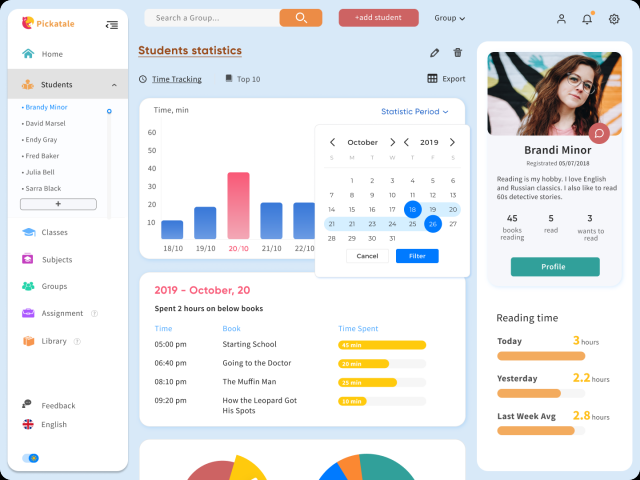 Dashboard Pickatale UK