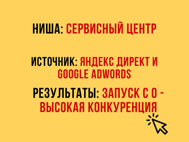 Директ и Google Ads: запуск с 0 в нише с высокой конкуренцией
