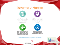 Маркетинг Кит