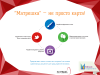 Маркетинг Кит