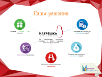 Маркетинг Кит