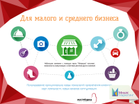 Маркетинг Кит