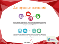 Маркетинг Кит