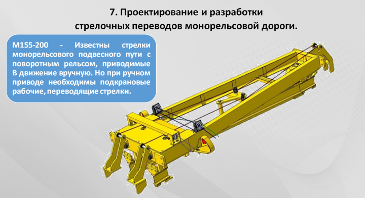 Стрелочный перевод ручной