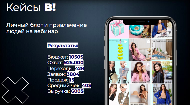 Комплексный SMM эксперта