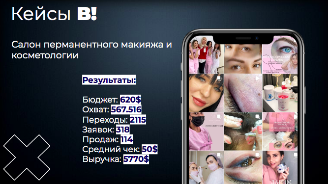 Комплексный SMM салона перманентного макияжа и косметологии