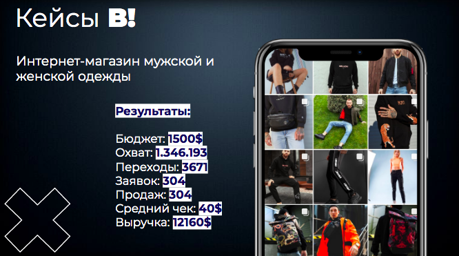Комплексный SMM интернет-магазина одежды