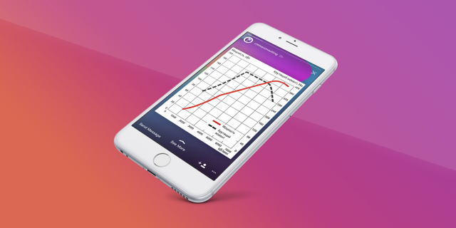 Дизайн аккаунта instagram часть 2