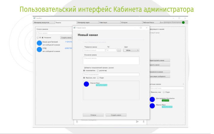 Платформа корпоративных коммуникаций