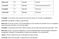 Фокус-группа. Алтайский край