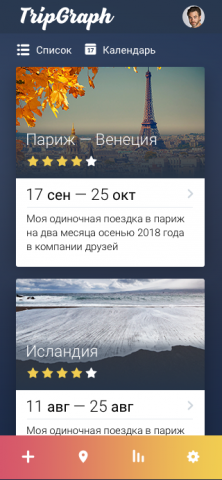 Дизайн приложения TripGraph