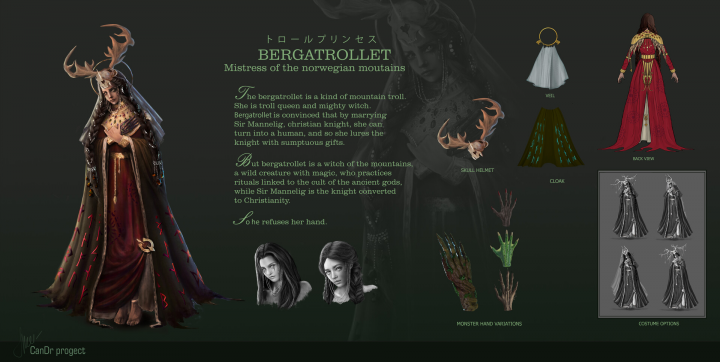 Character3