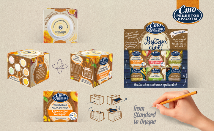 Бренд Сто рецептов красоты