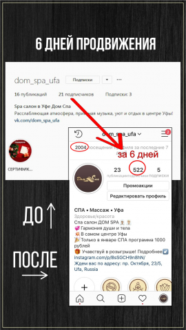 Кейс таргетинг