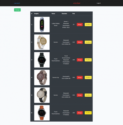 Админка (dashboard)
