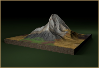 Моделирование Ландшафта