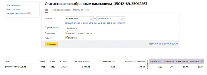 Продажа авто, мото и спецтехники с японских аукционов
