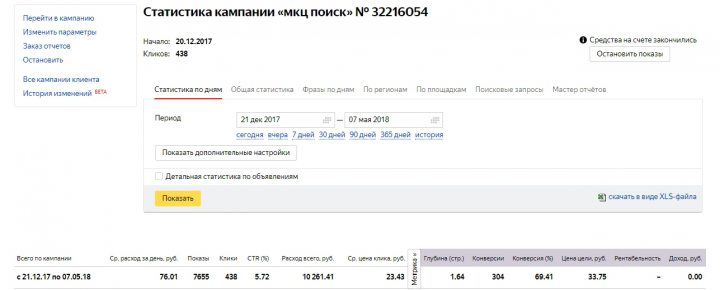 Малярно-кузовной центр во Владивостоке