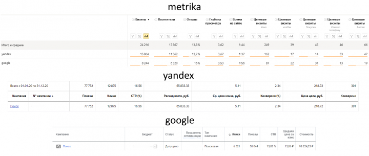 Магазин тату-оборудования