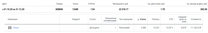 Японские автоаукционы