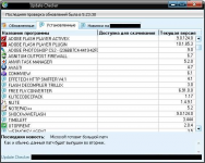 Update checker (ищет новые версии и обновления программ)