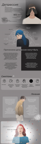 Дизайн презентации