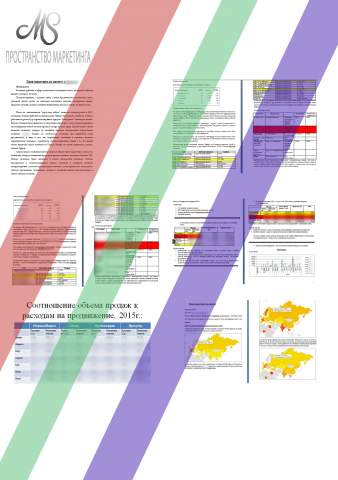 План продвижения