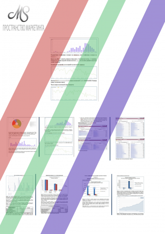 Анализ сайтов