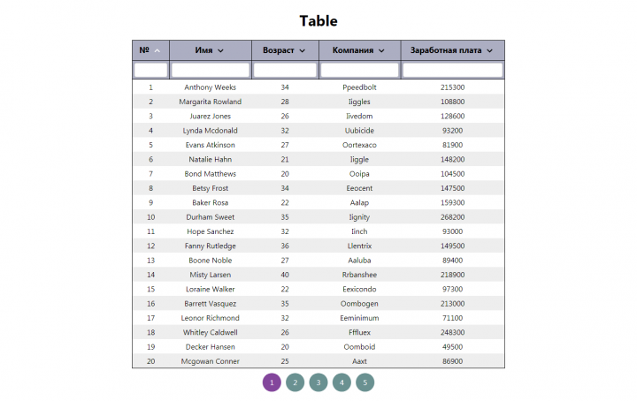 React-table