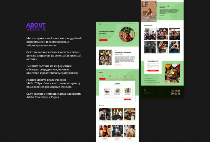 Многостраничный лендинг ресторана