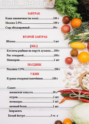 консультация диетолога онлайн, снижение/набор веса, индивидуальн