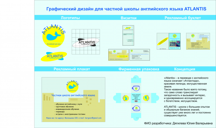 Фирменный стиль для частной английской школы