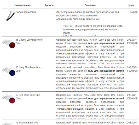 Плагин для WooCommerce формирование прайс-листа в формате Excel