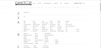 Алфавитный указатель производителей товаров