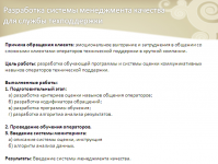 Разработка СМК для службы техподдержки