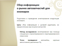 сбор информации о рынке автозапчастей