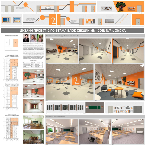 Дизайн-проект 2-го этажа блок-секции "В" СОШ №7 г.Омска