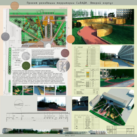 Проект реновации территории СибАДИ