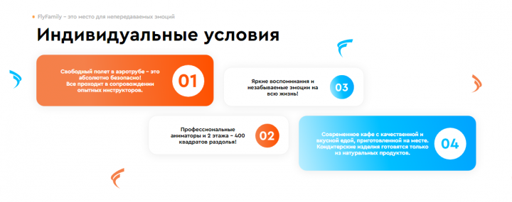 Инфографика с ипользованием grid