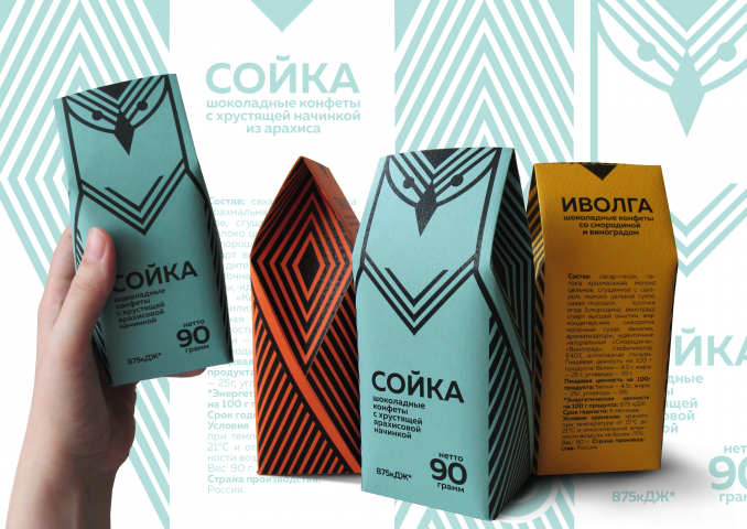 Конфеты "Сойка"